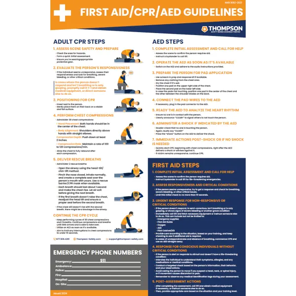 CPR, AED and First Aid Poster, 1 EA, #CPRFAST1