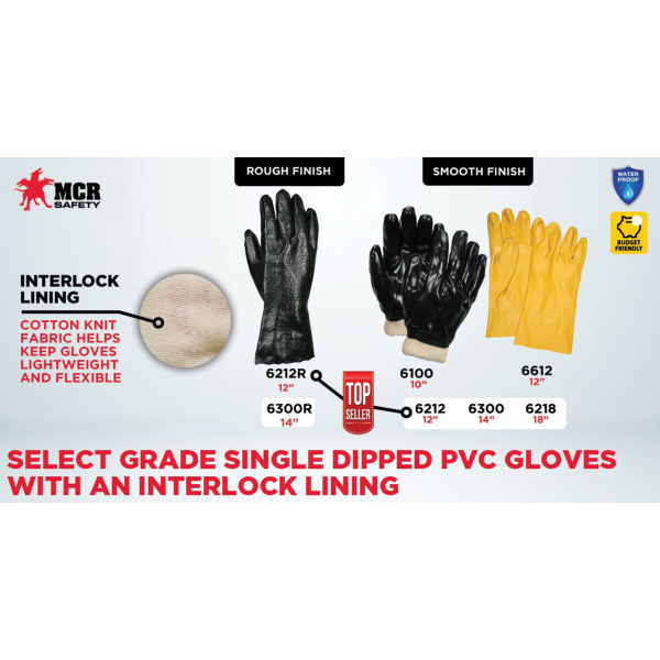 PVC Coated Work Gloves - Single Dipped with Rough Black PVC - Soft Interlock Lining - Interlock Lining is Comfortable and Soft to the Touch, 1 DZ #6212R - Image 4