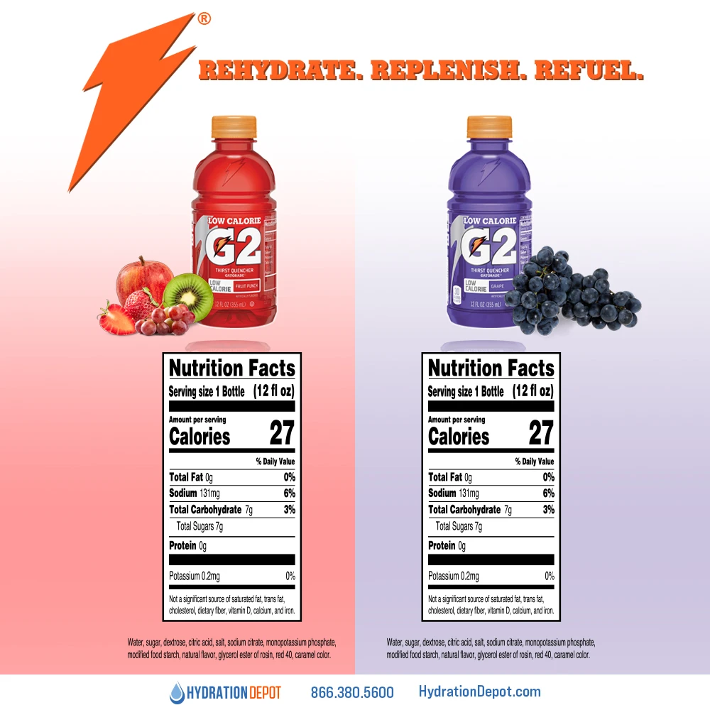 Gatorade 12 oz Ready-to-Drink Sports Drink Bottles - Mix and Match Flavors, 1/Pallet #QKR-12-VAR - Image 3
