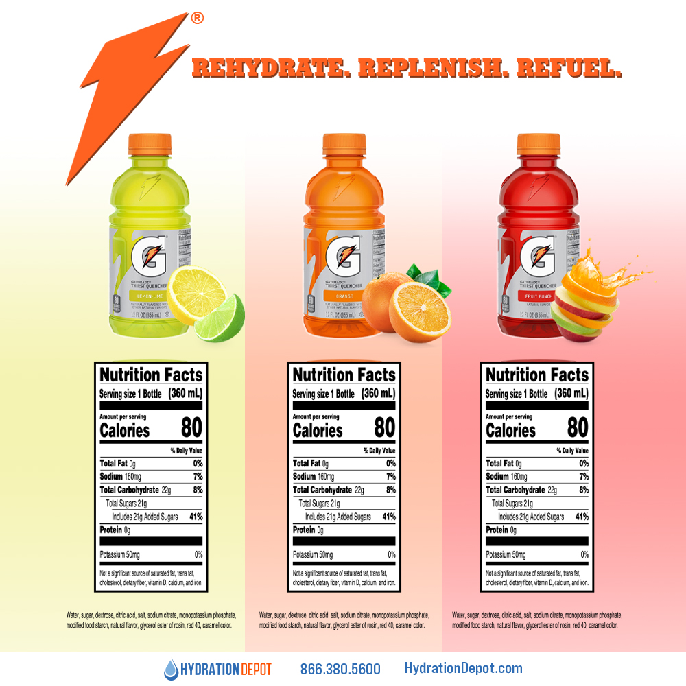Gatorade 12 oz Ready-to-Drink Sports Drink Bottles - Mix and Match Flavors, 1/Pallet #QKR-12-VAR - Image 2